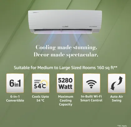 Lloyd GLS18V3AGGSC 1.5 Ton 3 Star 2026 Inverter Split AC