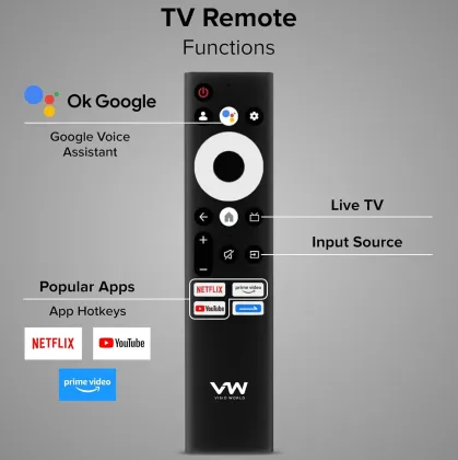 VW VW65MINIQ1 65 inch Ultra HD 4K Smart Mini LED TV