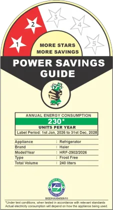 Haier HRF-2902IBGBA-P 240 L 2 Star Double Door Refrigerator