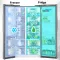 Panasonic NR-BS60GKX1 584 L Frost Free Side by Side Refrigerator