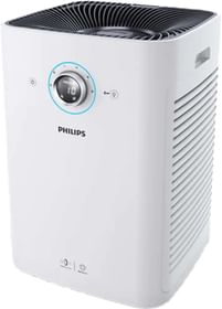 Philips AC6609/20 VitaShield Air Purifier