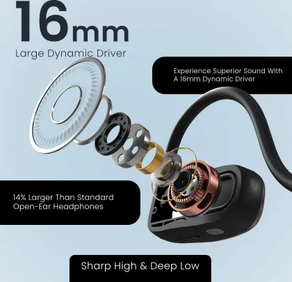 Portronics Aero Tune Wireless Neckband