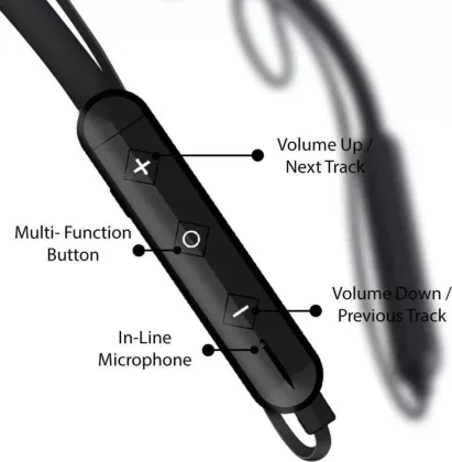 boAt Rockerz 255R Super Extra Bass Bluetooth Headset with Mic