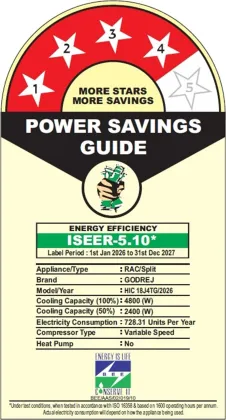 Godrej HIC 18J4TG WA 1.5 Ton 4 Star 2026 Inverter Split AC