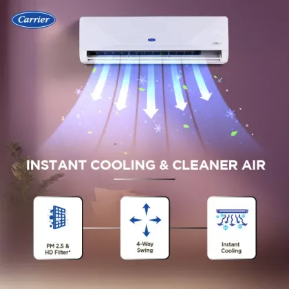 Carrier CAI19XD3R36W0 1.5 Ton 3 Star Inverter Split AC