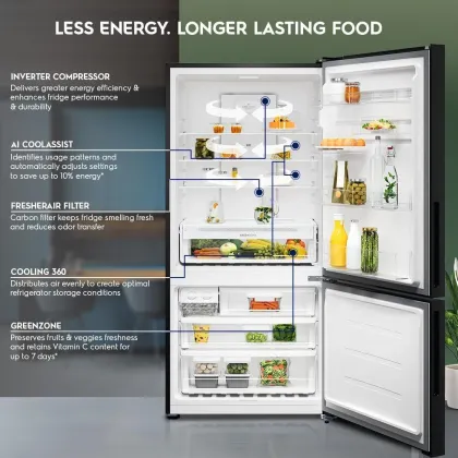 Electrolux UltimateTaste 700 EBE5002C-B 496 L 1 Star Double Door Refrigerator