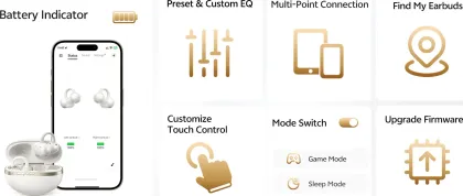 QCY Crossky C50 True Wireless Earbuds