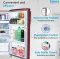 Candy CSD1852RA 175 L 2 Star Single Door Refrigerator