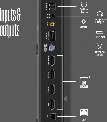 Westinghouse WR50QX400 50 inch Ultra HD 4K Smart QLED TV