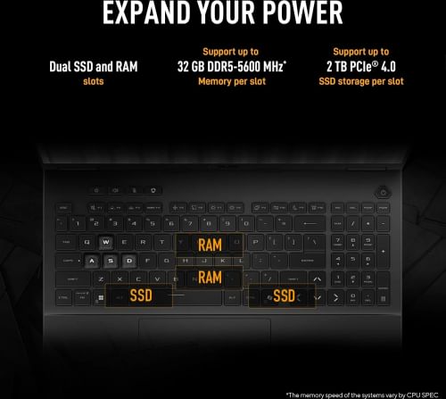 Asus TUF Gaming A16 FA608PP-QT014WS Laptop (AMD Ryzen 9 8940HX/ 16GB/ 1TB SSD/ Win11 Home/ 8GB RTX 5070 Graph)