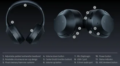 Razer Opus Wireless Headphones