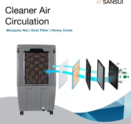 Sansui Aero 35 L Personal Air Cooler