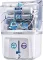 Kent Grand + ZWW 20 L RO + UF + UV + UV_LED + TDS Control Water Purifier