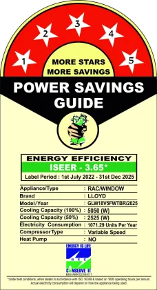 Lloyd GLW18V5FWTBR 1.5 Ton 5 Star 2025 Inverter Window AC