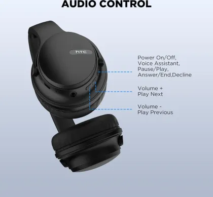 HTC HP01 Wireless Headphones