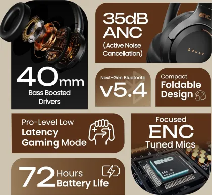 Boult Anchor ANC Wireless Headphones