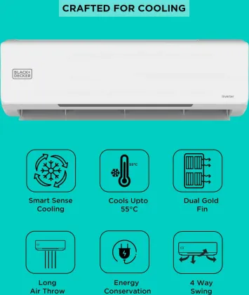 Black & Decker BXACN2515IN 1.5 Ton 5 Star 2024 Inverter Split AC