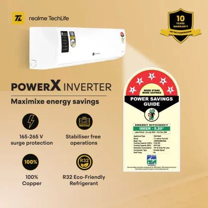 Realme TechLife 155IPG24WRS 1.5 Ton 5 Star 2024 Inverter Split AC