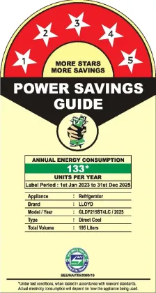 Lloyd GLDF215SPYT4LC 195 L 5 Star Single Door Refrigerator