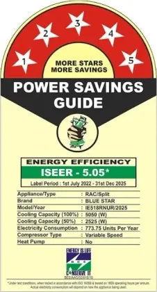 Blue Star IE518RNUR 1.5 Ton 5 Star 2025 Inverter Split AC