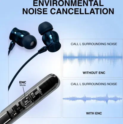 Aroma NB124 Clock Neckband