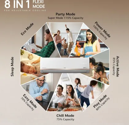 IFB CI205GN32SGN1 1.5 Ton 5 Star 2025 Inverter Split AC