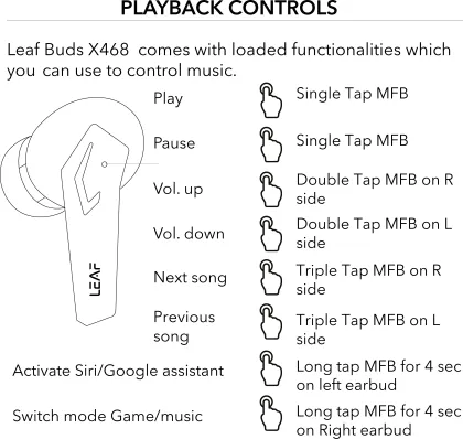 Leaf Buds X468 True Wireless Earbuds