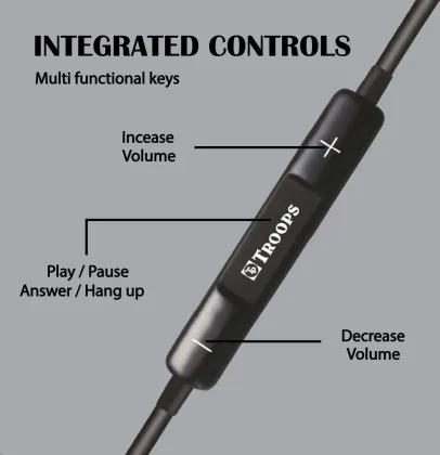TP TROOPS TP-7132 Wired Earphones