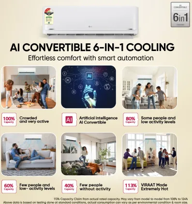 LG AS-Q19MNXE 1.5 Ton 3 Star 2026 Inverter Split AC
