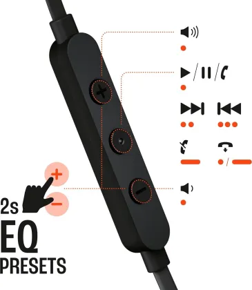 JBL Tune 305C Type-C Wired Earphones