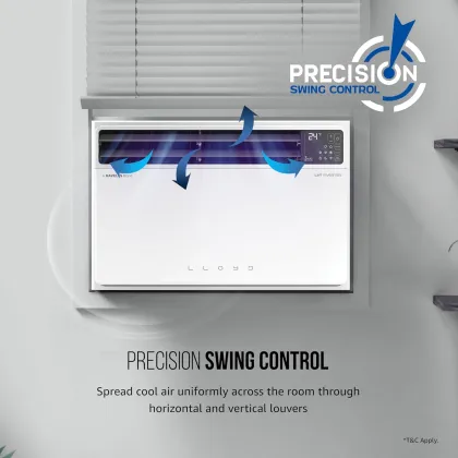 Lloyd GLW18V5FWTBR 1.5 Ton 5 Star 2025 Inverter Window AC