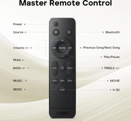 Tribit S1 200W Bluetooth Soundbar