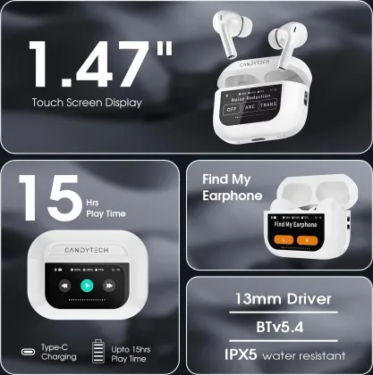 Candytech AirSpace True Wireless Earbuds