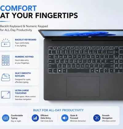HP OmniBook 3 Laptop (Intel Core Ultra 7 255U/ 16GB/ 1TB SSD/ Win 11)