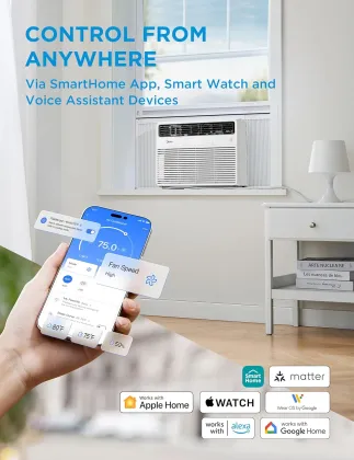 Midea MAW18S2VWT-A 18000 BTU 230V Window AC