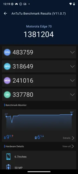 Antutu