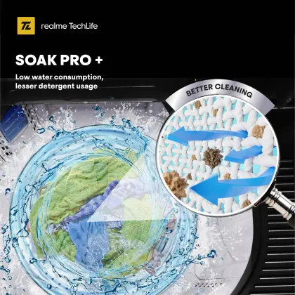 Realme TechLife RMSA1005NNNHG 10 kg Semi Automatic Washing Machine