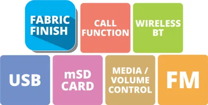 Zebronics Zeb-Delight 3W Bluetooth Speaker