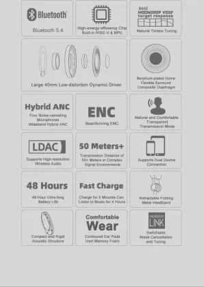 Moondrop Edge Wireless Headphones