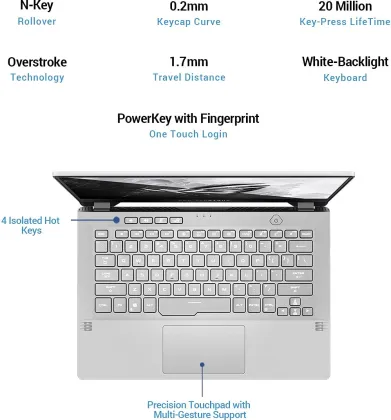 Asus ROG Zephyrus G14 GA401QM-K2268TS Laptop (AMD Ryzen 9/ 16GB/ 1TB SSD/ Win10/ 6GB Graph)