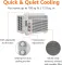 AmazonBasics ‎MWHUK-05CMN8-BCK0 5000 BTU 115V Window AC