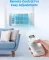 Midea MAW06R1CWT 6000 BTU 115V Window AC