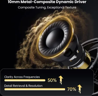 CCA Xyrra Hybrid Type-C Wired Earphones (Without mic)
