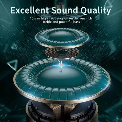 OneOdio F2 True Wireless Earbuds