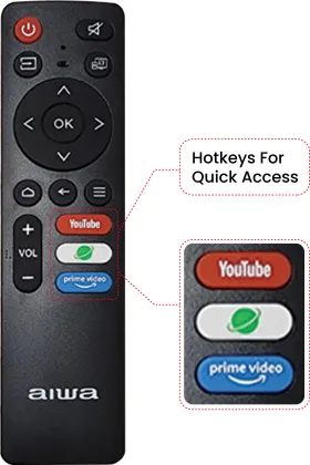 Aiwa AW32HDX1 32 inch Full HD Smart LED TV