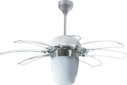 Havells Fans Above ₹12,000 | Smartprix