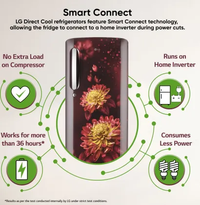LG GL-D201ASFU 185 L 5 Star Single Door Refrigerator