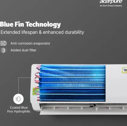 Acerpure SAC5251TW3 1 Ton 3 Star 2025 Inverter Split AC