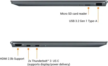 Asus ZenBook UX425JA-BM076TS Laptop (10th Gen Core i5/ 8GB/ 512GB SSD/ Win10 Home)