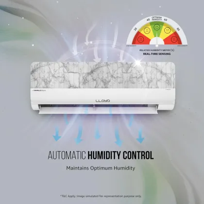 Lloyd Stylus GLS18V5KONMY 1.5 Ton 5 Star 2025 Inverter Split AC